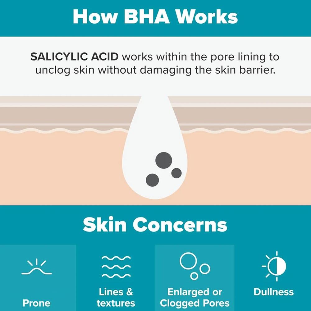 Paula's Choice เซรั่ม 2% BHA ซ - Tranexamic Acid Serum บทวิจารณ์และราคา