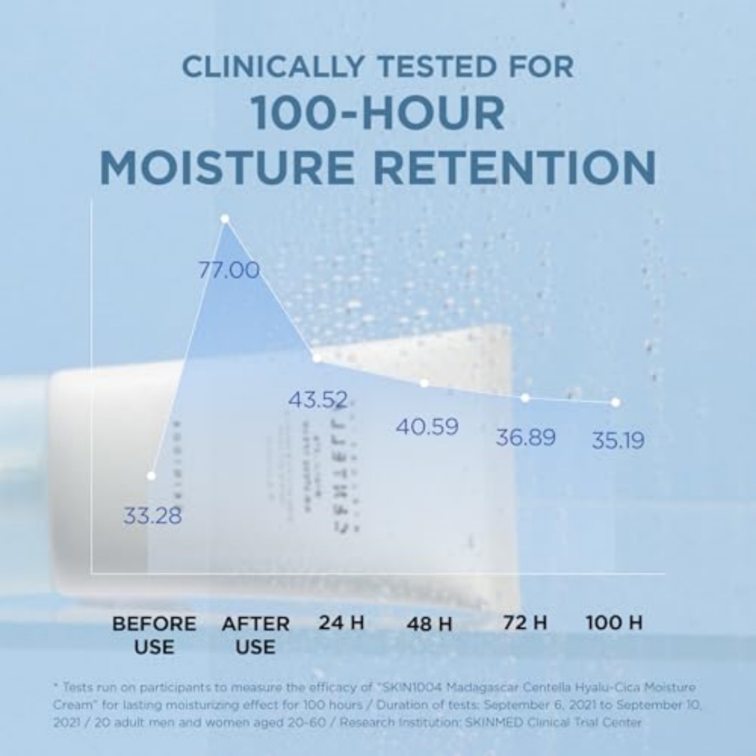 SKIN1004 ไฮยาลู-ซิก้า มอยส์เจอ - Skincare Skin 1004 บทวิจารณ์และราคา