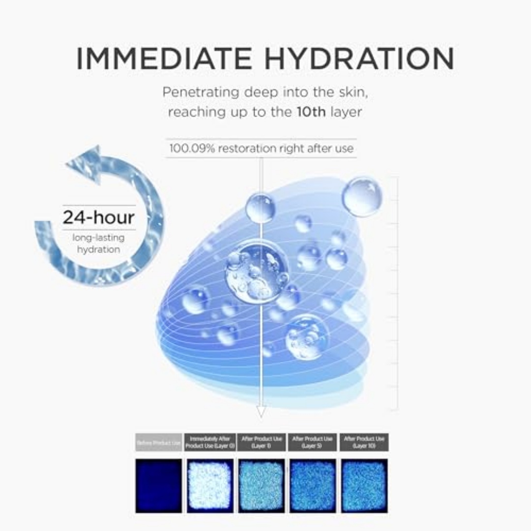 SKIN1004 เมทริกซิล 10% บูสติ้ง - Skincare Skin 1004 บทวิจารณ์และราคา