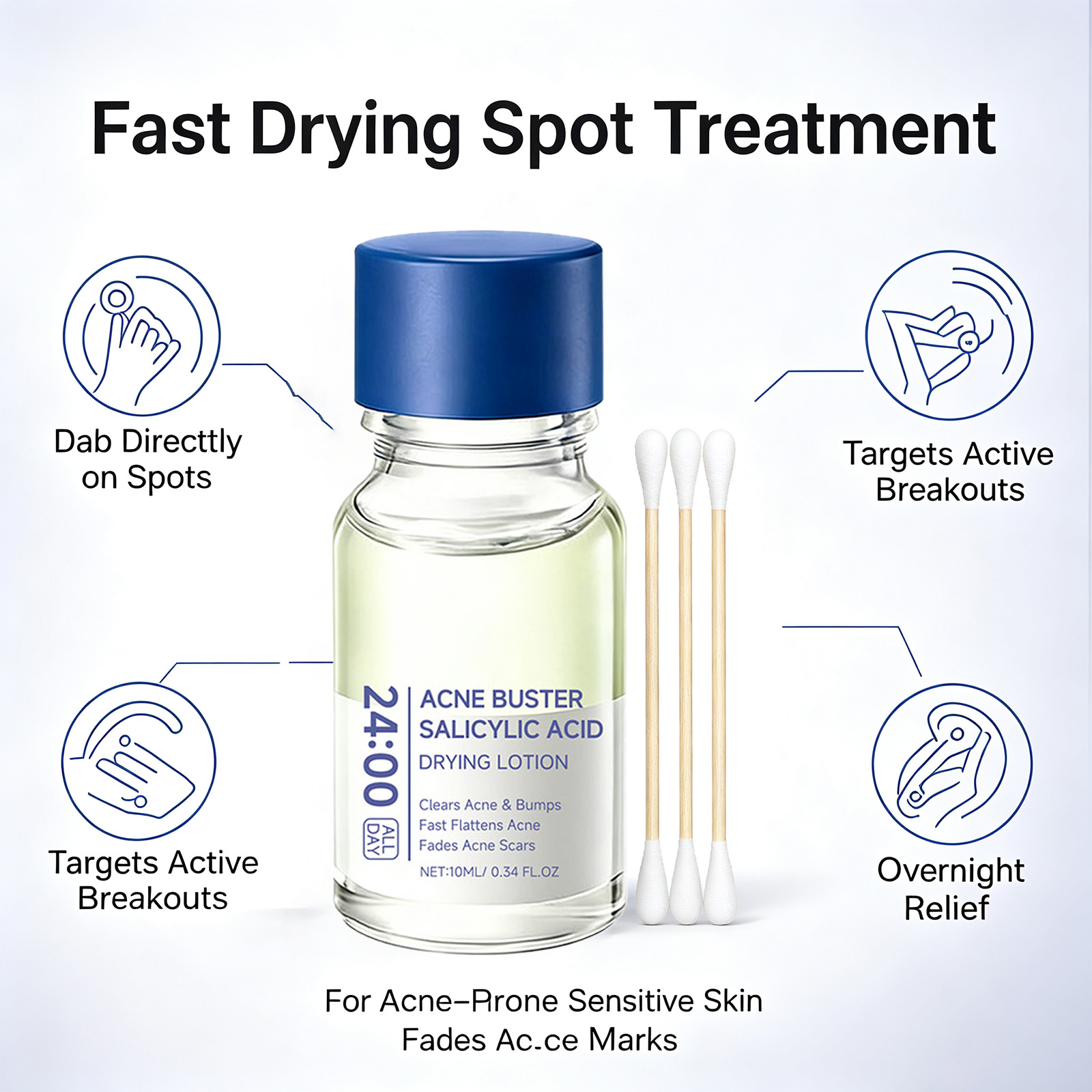 เซรั่มรักษาสิวกรดซาลิไซลิก ลดร - Tranexamic Acid Serum บทวิจารณ์และราคา